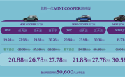 进口燃油小钢炮！全新MINI COOPER家族正式上市：限时20.88万起！