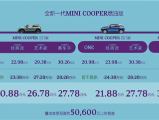 进口燃油小钢炮！全新MINI COOPER家族正式上市：限时20.88万起！