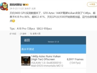 最强游戏芯预定！联发科天玑9400 GPU实测：超越苹果A18 Pro 86%！