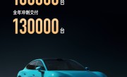 单车创奇迹 小米SU7今年累计交付超10万辆：年底冲刺13万！