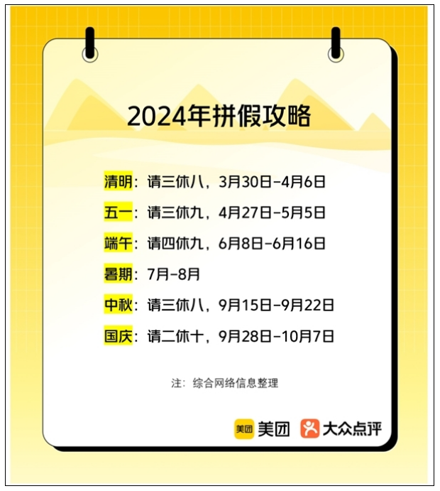 放假前连上9天班！网友灵魂发问：五一调休考虑过单休的人吗？-第2张图片